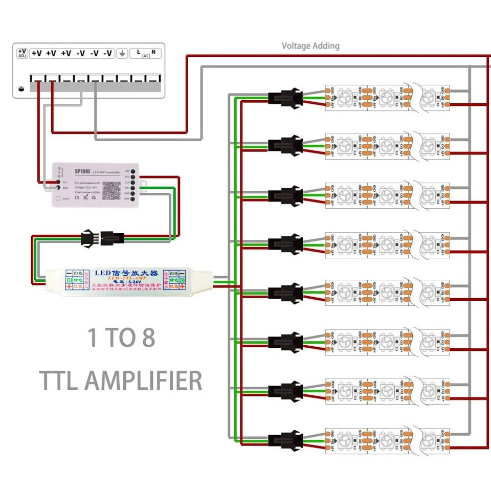 Mini TTL Signal LED Amplifier Repeater for WS2811 WS2812B SK6812 3Pin RGBIC - Image 3 of 4