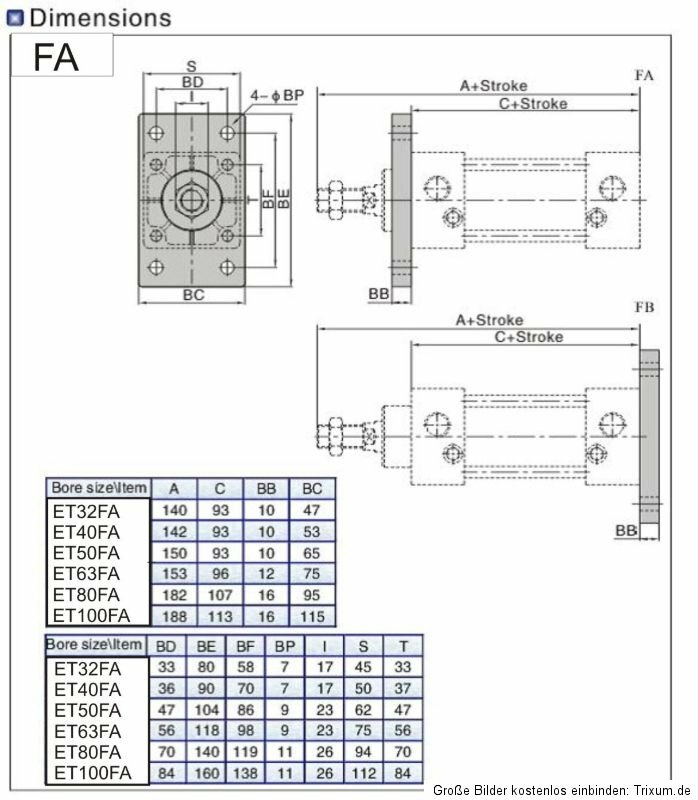 Produktbild von M&S ETSC125x0150 Luftzylinder – 125x150 Mm Pneumatikzylinder, NEU