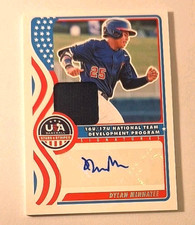 2025 STARS & STRIPES USA 16 Under Team Relic Sigs #DM Dylan Minnatee Auto Jersey