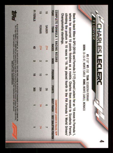 2020 Topps Chrome Formula 1 #4 Charles Leclerc - Picture 2 of 2