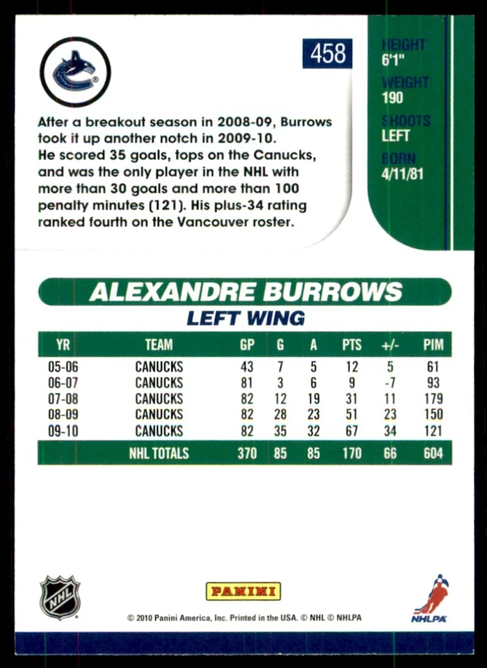 2010-11 Score Alexandre Burrows #458 - Image 2 of 2
