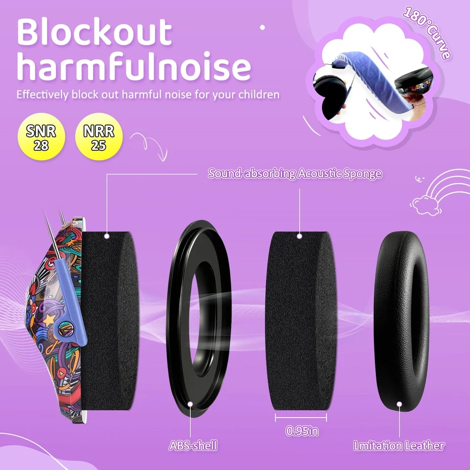 ROHEAR 032 Manguitos de seguridad de protección auditiva para niños, orejeras con bloqueo de ruido NRR 25dB... Foto 2 de 4