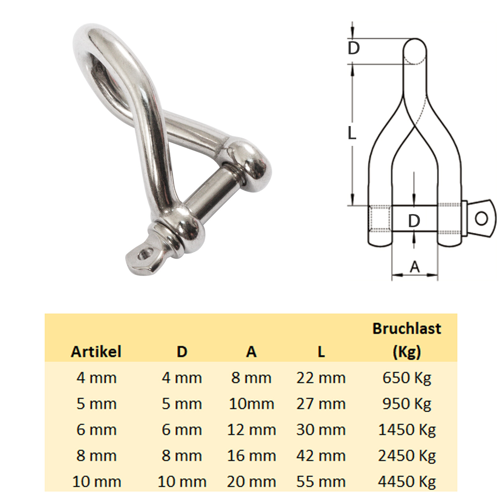 Hitopin M6 Schäkel Edelstahl 304 - 10 Stück D-Ring Verbindungsschäkel
