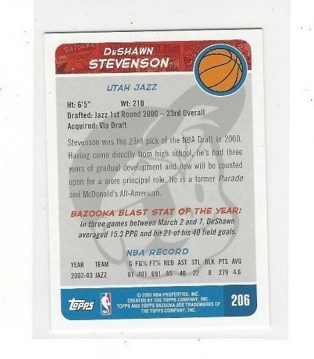 2003-04 BAZOOKA BASKETBALL MINI INSERT SINGLES - Image 2 of 2