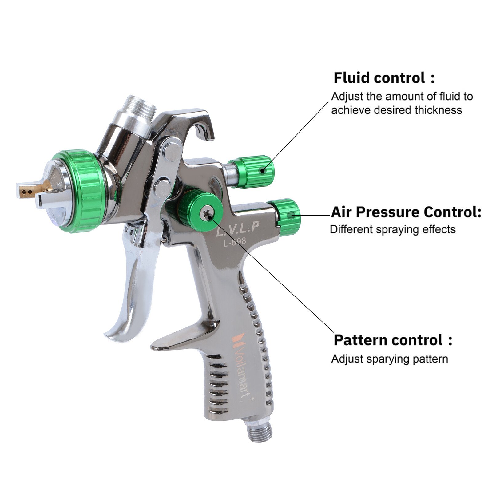 Professional LVLP Spray Gun Kit 1.3mm Primer Gravity Feed 600CC Air