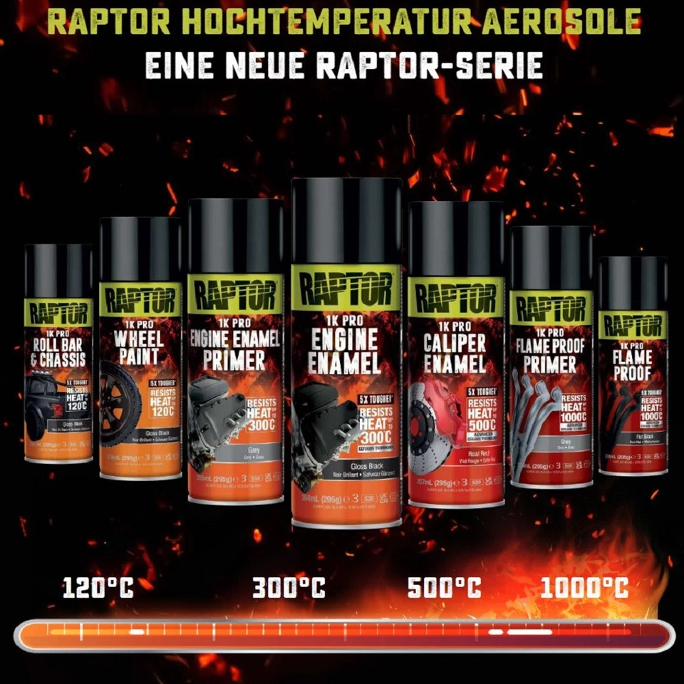 RAPTOR 1K Spraydose Lack. Feuerfest 1000°C. Auswahl. - Bild 3 von 4