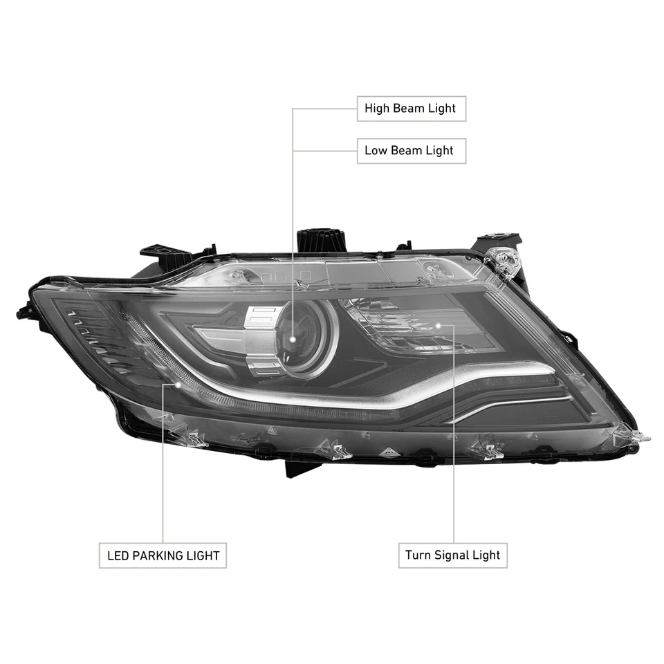 1 Pair HID Headlight Assembly For Lincoln MKX 2016 2017 2018 LH+RH Headlamp Foto 3 de 4