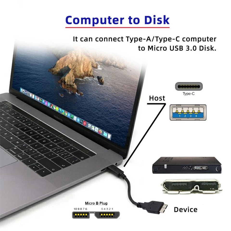 USB 3.1 USB-C Type-C to Type-A Male to Micro 3.0 B Male Disk SSD Data Cable - Image 3 of 4