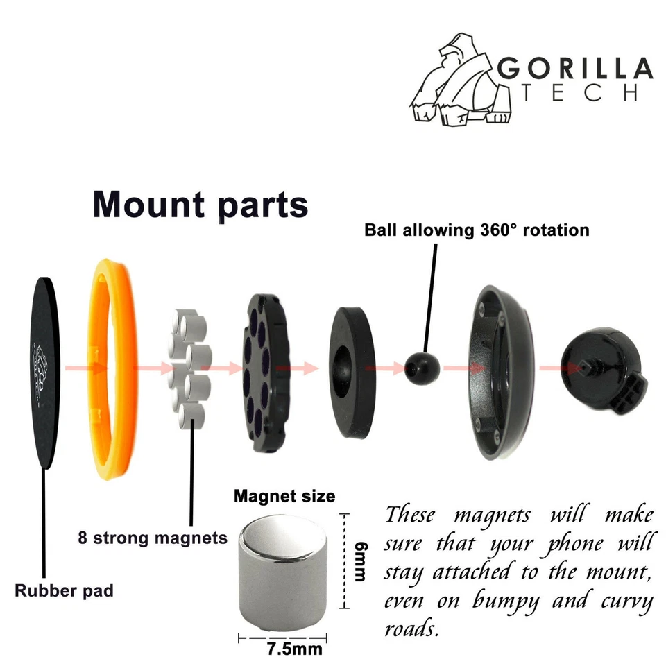 Ultra Compact Car Air Vent Mount phone holder 8 strong magnets Strong hold New - Image 4 of 4