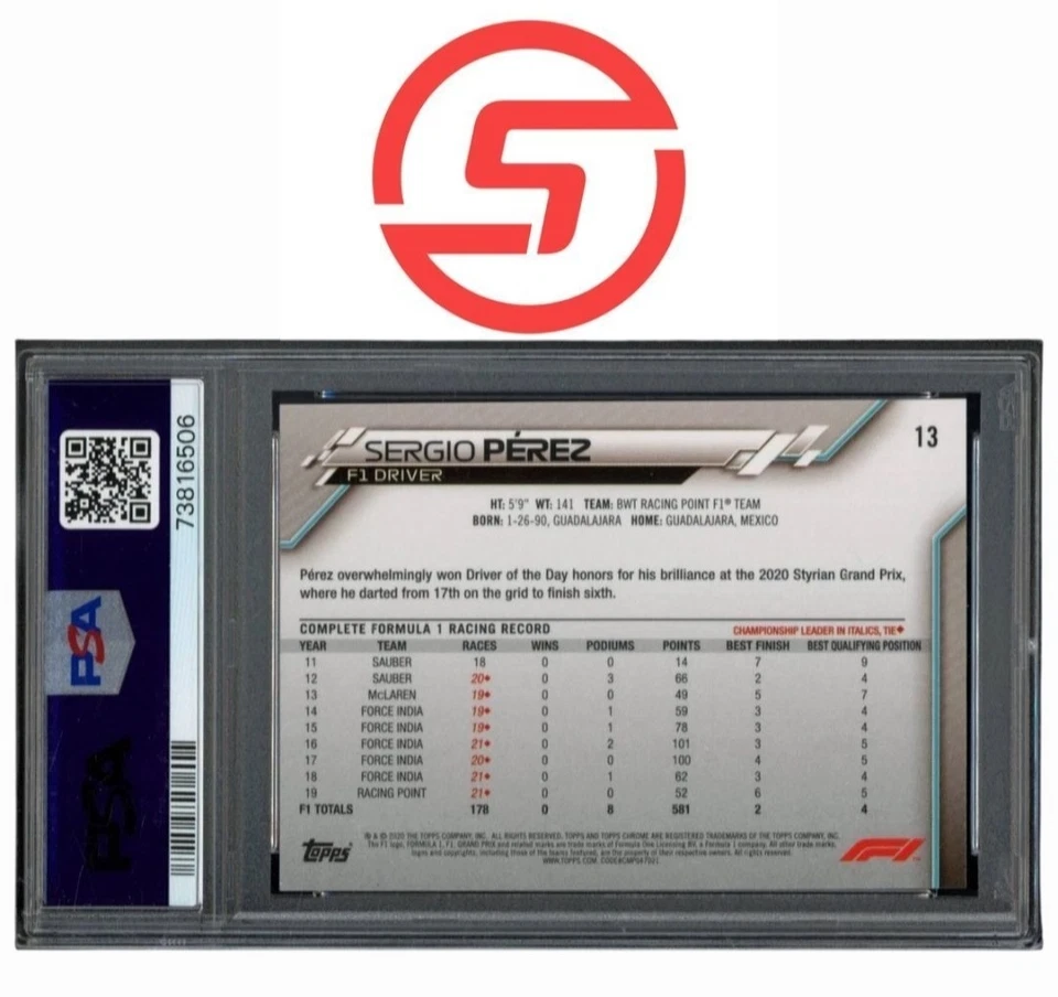 2020 TOPPS CHROME SAPPHIRE FORMULA 1 #13 SERGIO PEREZ PSA 10 - Image 2 of 2