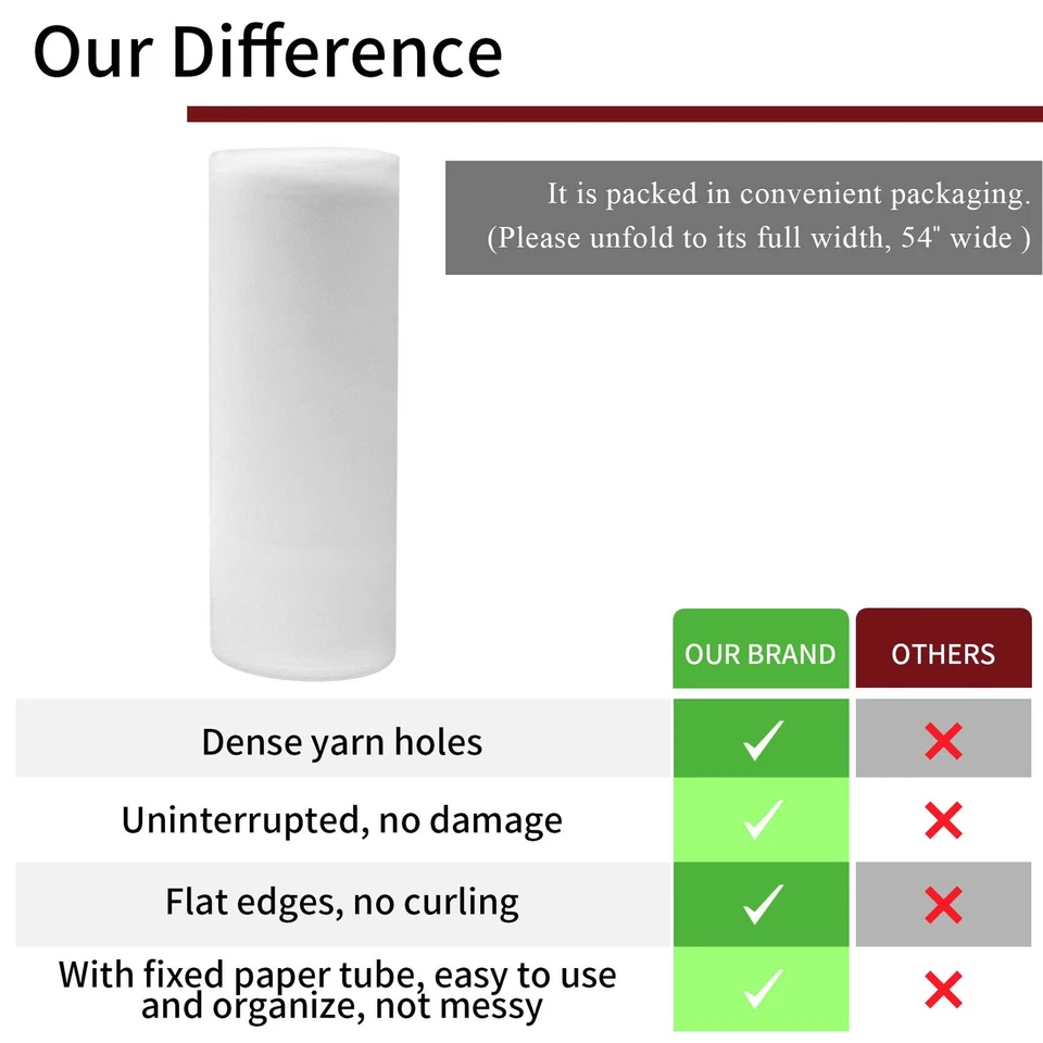 Rolos de tecido de tule branco 54 polegadas por 40 jardas parafuso de tule de tecido para casamento Ch... - Imagem 3 de 4