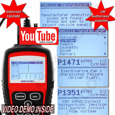 Für Peugeot Auto Diagnose PRO CANBUS Scanner Codeleser Fehler Werkzeug OBD OBD2