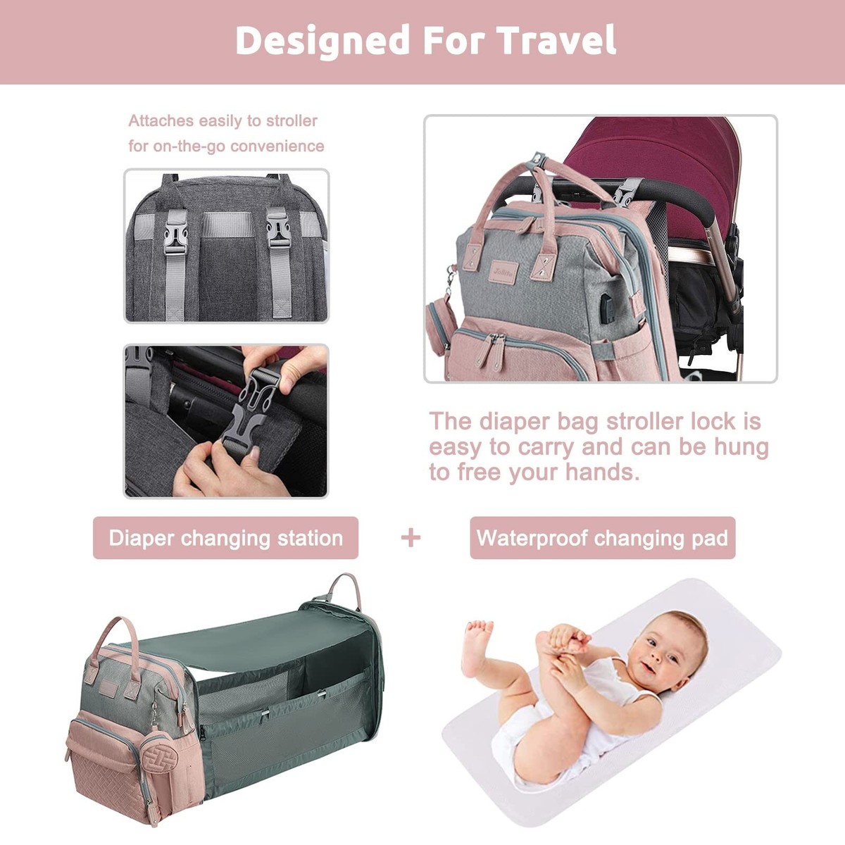 JOLLITO Baby Diaper Bag Backpack with Changing Station  display picture 1