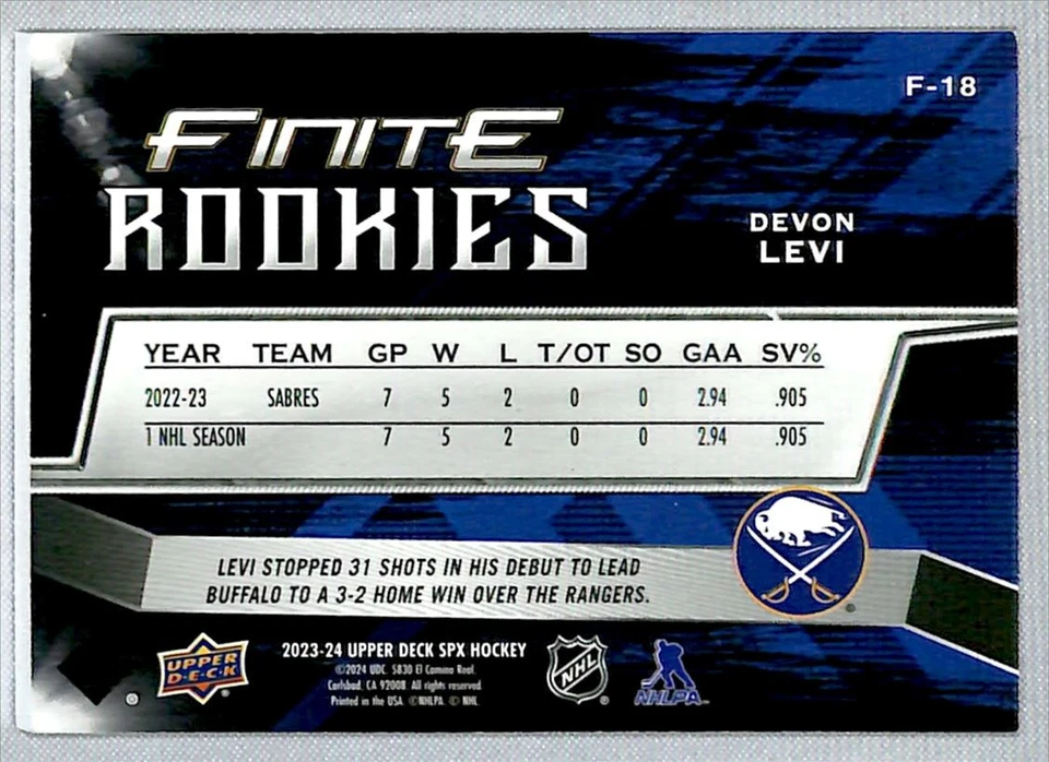 Devon Levi 2023-24 SPx Finite Rookie /799 #F-18 Buffalo Sabres - Image 2 of 2