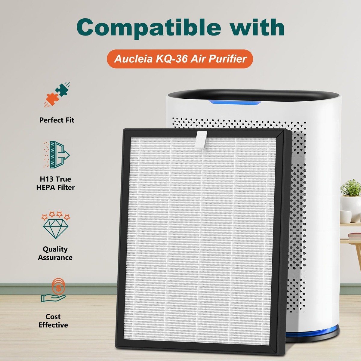 H13 HEPA Replacement Filter For Aucleia KQ-36 Air Purifier - 3-in-1 With Activated Carbon (1 Pack)
