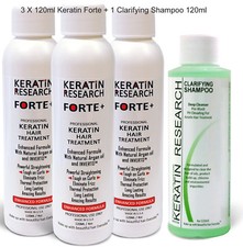 Keratin Research FORTE + Brazylijska keratyna Zabieg na rozdmuchiwanie włosów 360ml Zestaw