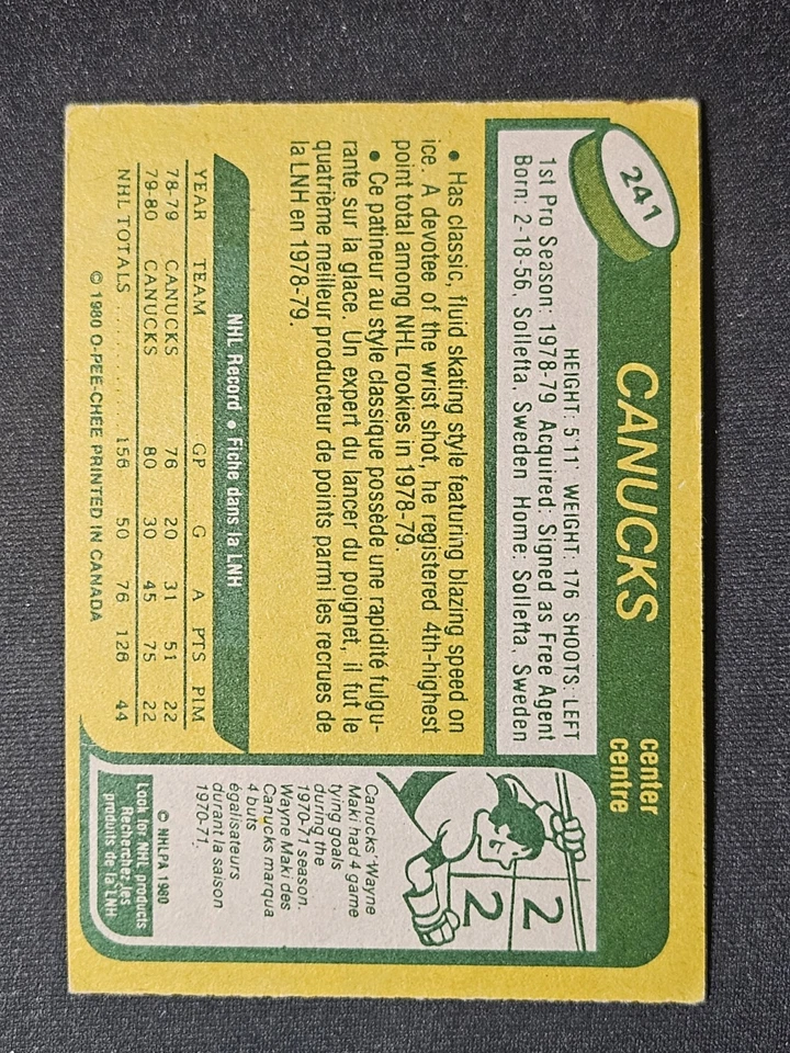 80-81 O-Pee-Chee Thomas Gradin 🚨🚨🚨 Vancouver Canucks - Image 2 of 2