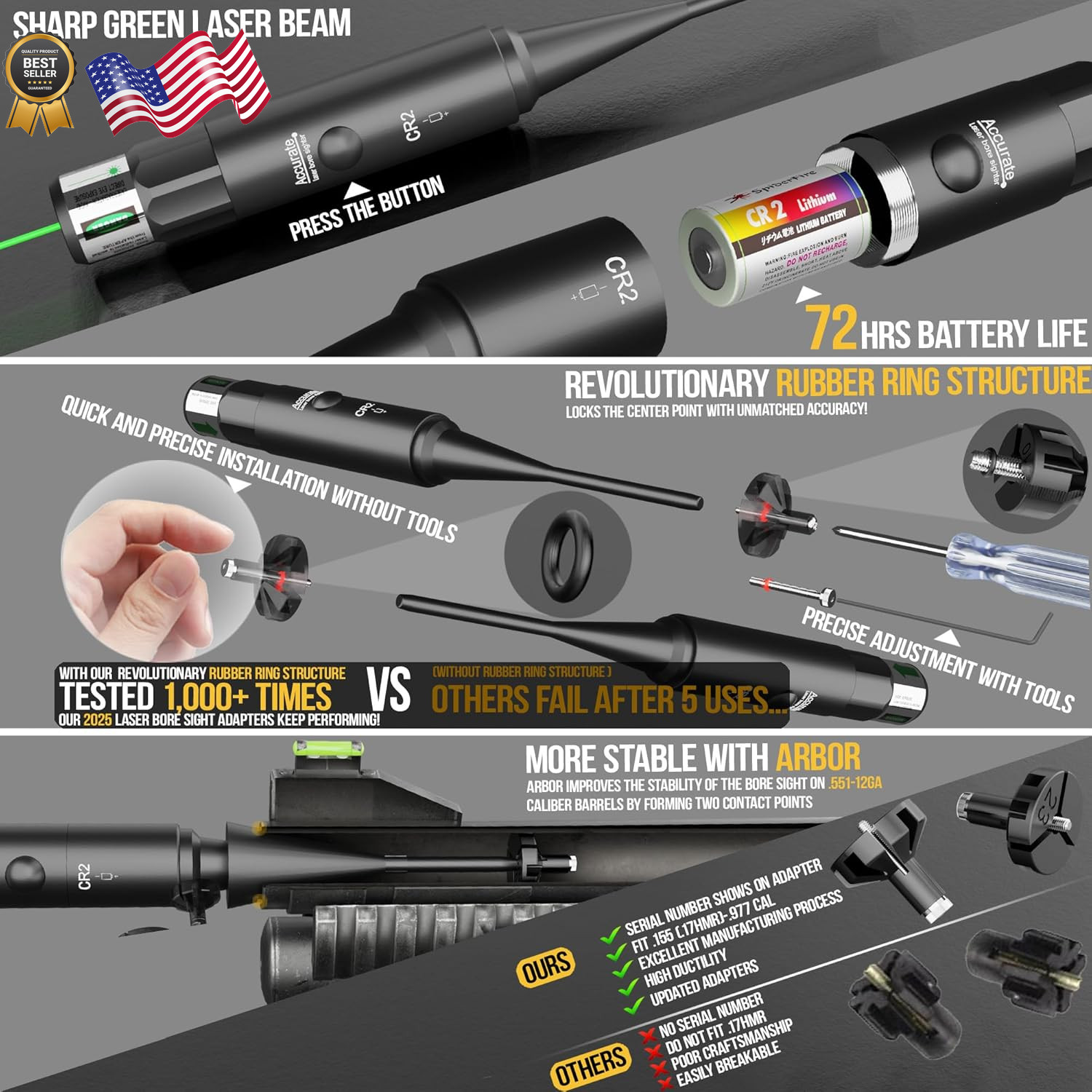Tool-Free Laser Bore Sight Kit Green Laser Bore Sighter with 64 Upgraded Adapter
