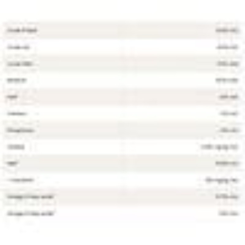 Blue Buffalo Life Protection Formula, Puppy Dog Food Chicken 5.0 lb