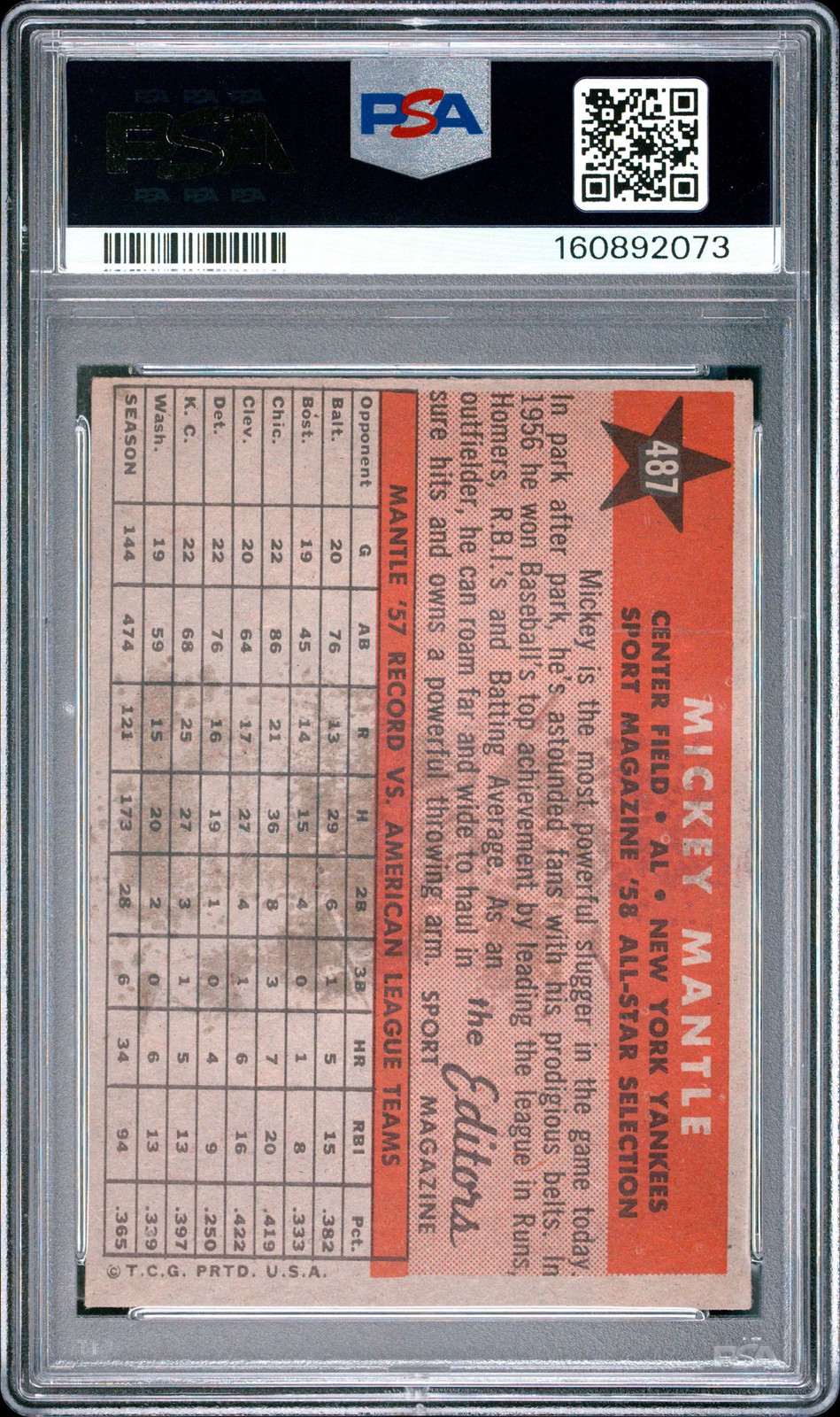 1958 Topps Mickey Mantle #487 All Star PSA 5 view 2
