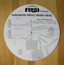 Rega R200/RB250/RB251/RB300/RB301 Goniometro allineamento braccio (design Baerwald)