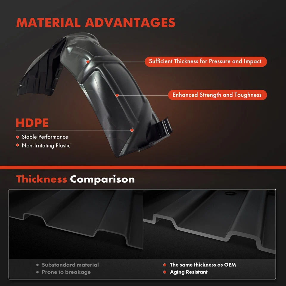 2x Forros de guardabarros interiores delanteros protector contra salpicaduras HDPE a prueba de polvo para Toyota Camry 02-06 Foto 3 de 4
