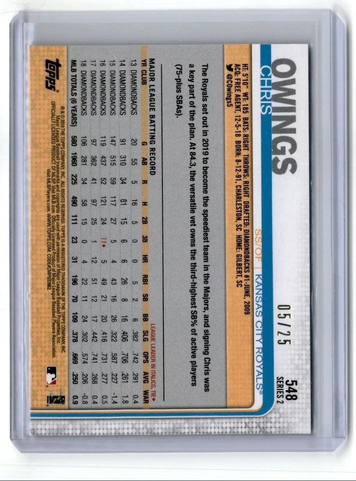 Topps Camo Chris Owings 2019 25/05 Kansas City Royals #548 Foto 2 de 2