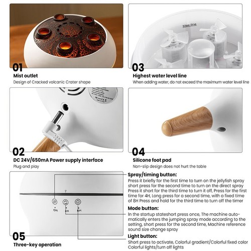 Dynamic Jellyfish Air Essential Oil Diffuser Humidifier Ultrasonic Sound Pickup - Picture 11 of 24