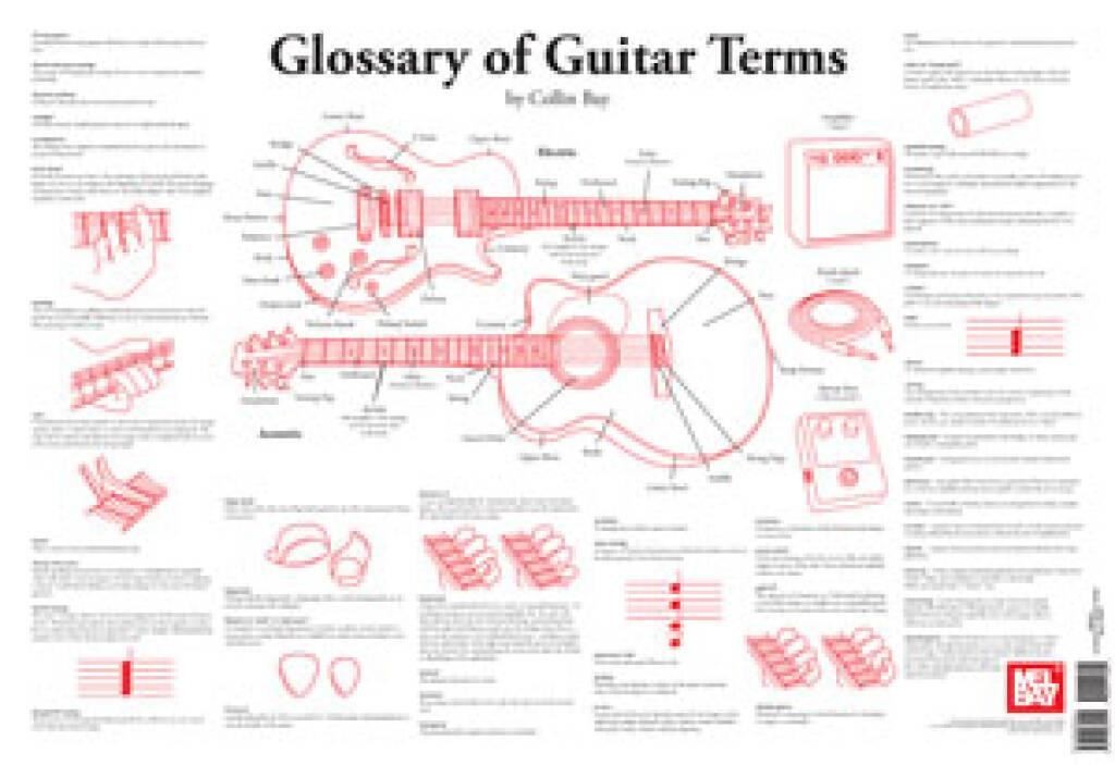 Glossary Of Guitar Terms Wall Chart Collin Bay Instrumental Reference Mel Bay Pu