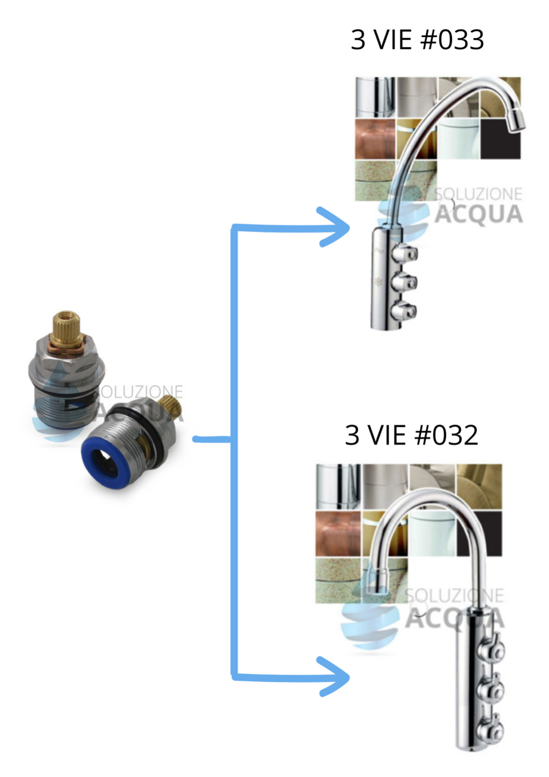 Vitone Ceramico Compatibile 3 Vie #031 #032 #033 #034 Acqua Filtrata