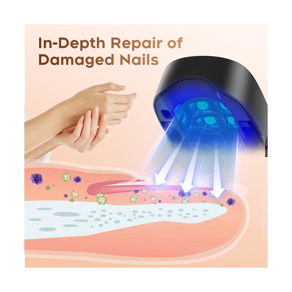 Nail Fungus Cleaning Light Device, FSA HSA eligible Items for Toenail