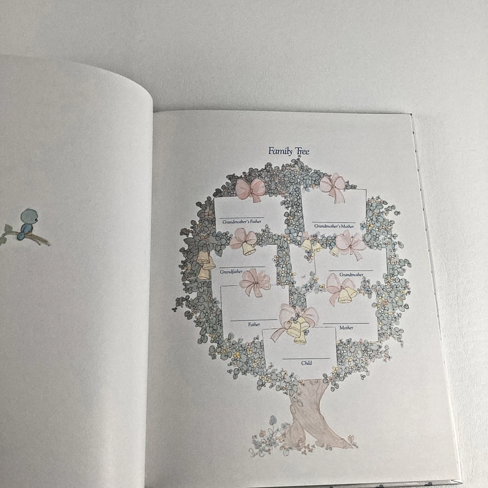 Libro de recuerdo especial de momentos preciosos de la abuela para nieto 1990 Foto 2 de 4