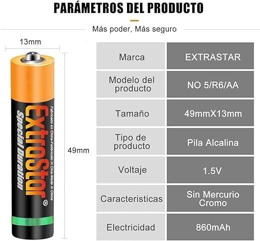 Imagen 2 de 4