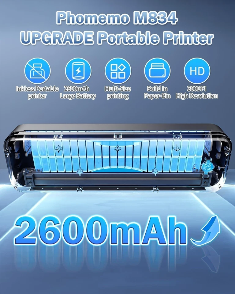 Phomemo M834 Wireless Thermal Printer Portable Inkless Bluetooth A4 Printer LOT - Image 4 of 4