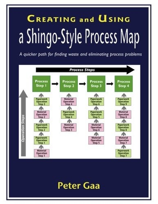 #ad #ad Creating and Using a Shingo Style Process Map: A quicker path for finding wa... $32.96
