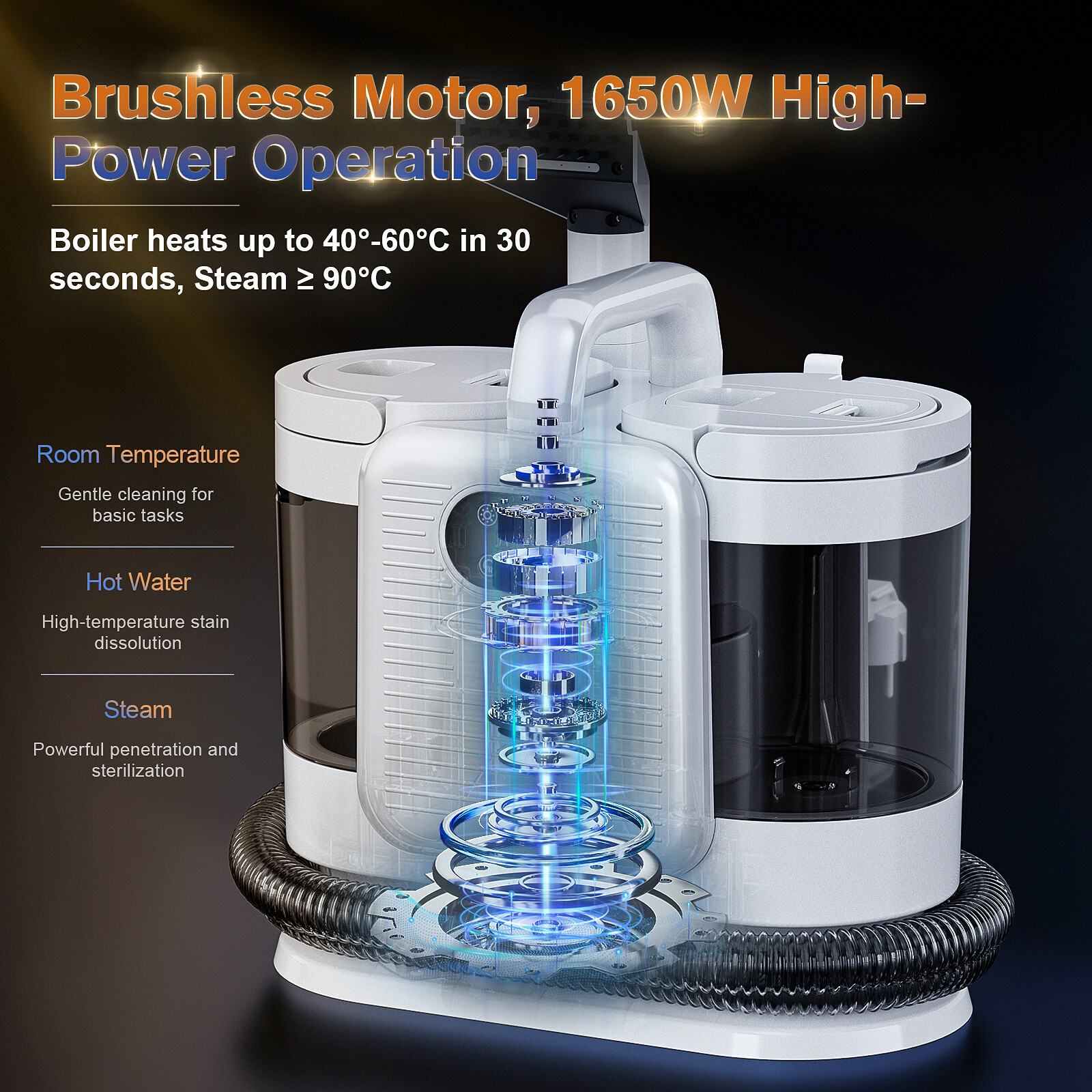 OMESER Steam Portable Carpet and Upholstery Cleaner Deep Couch Cleaner Machine