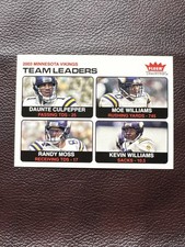 2004 Fleer Tradition - Team Leaders Randy Moss, Daunte Culpepper, Kevin Williams