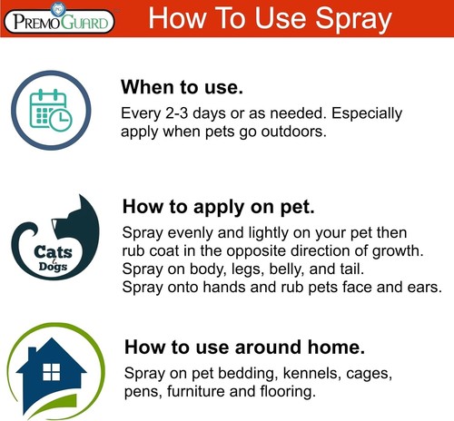 Veterinarian Approved Natural Pet Protector Spray - Safe for Dogs & Cats, 128 oz - Picture 7 of 9