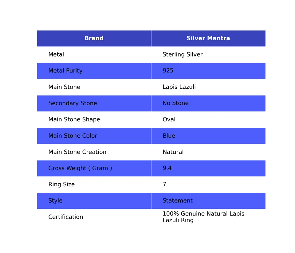 925 Argento Sterling Ovale Naturale Lapislazzuli Lunetta Massiccio Figlia US 7 - Immagine 2 di 4