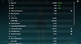 Genshin Impact AR 60 America - Mavuika - Nahida C1 - Ayaka C1 - Furina + 20wish