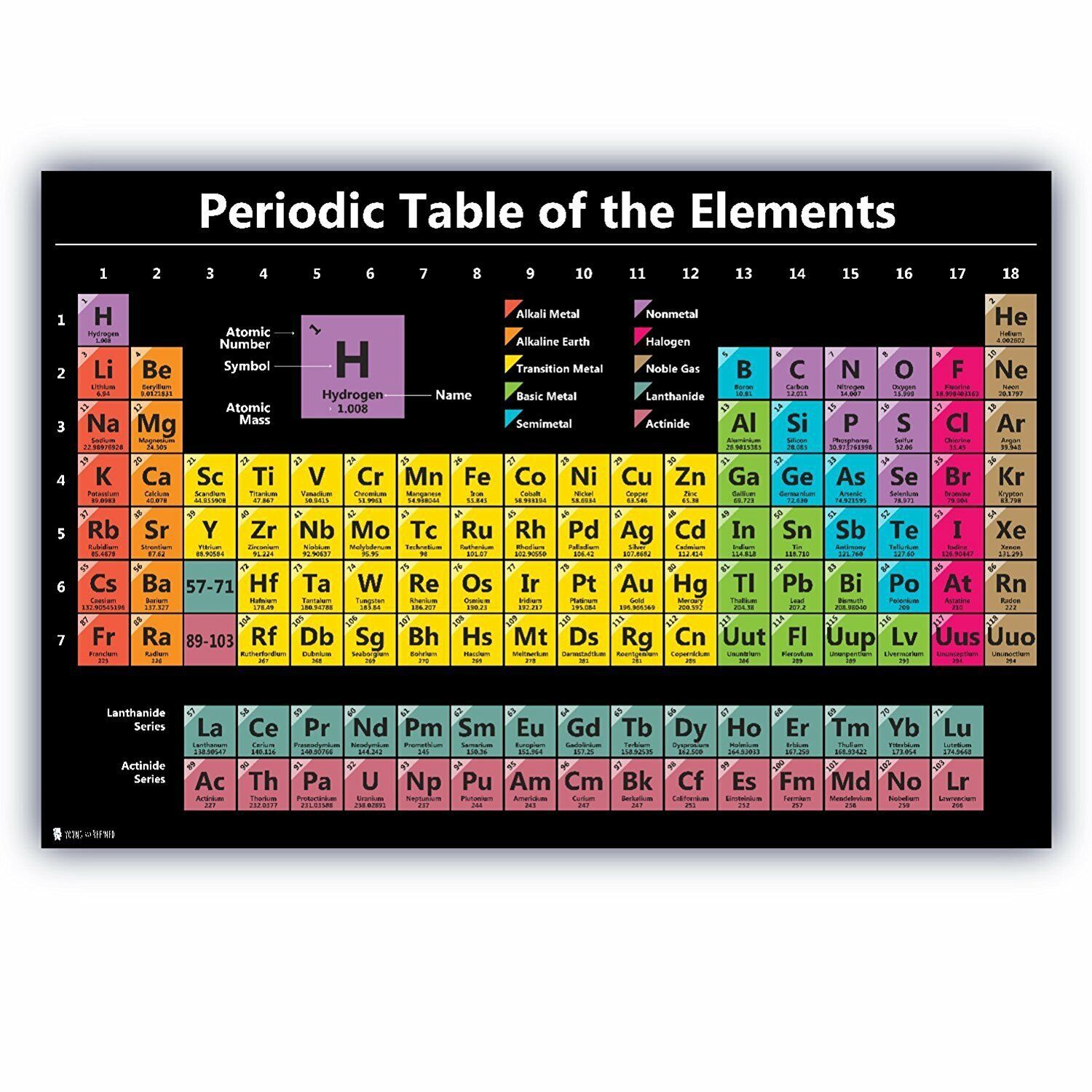 Chart Tablets For Teaching