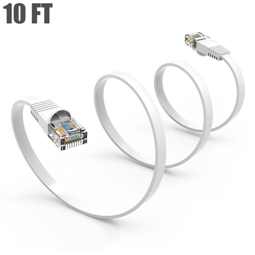 0.5-45FT Flat Cat6 RJ45 Network LAN Ethernet Patch Cable Flat Copper 32AWG White - Picture 14 of 18