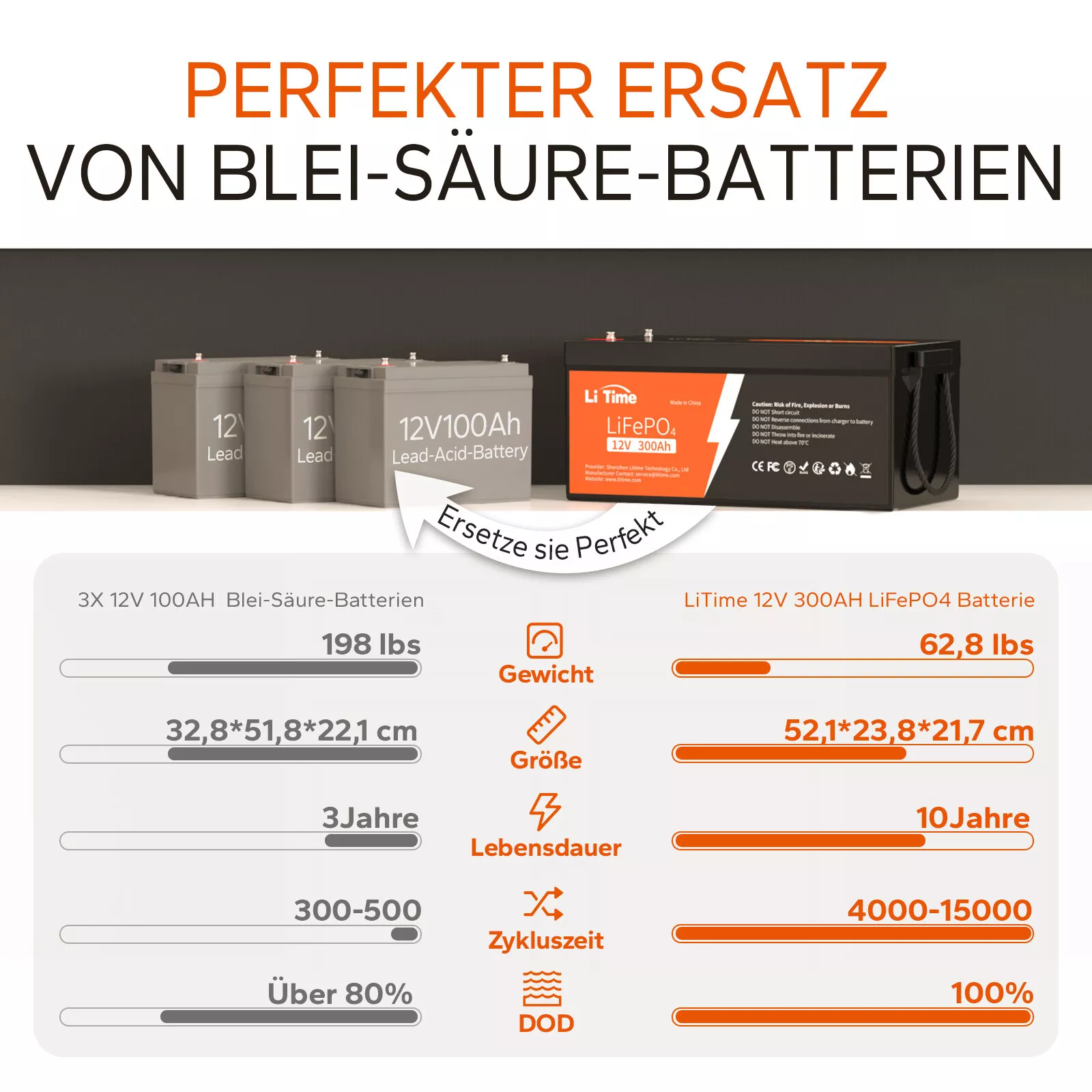 Bild 118 von 178