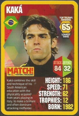 TOP TRUMPS - MATCH - WORLD FOOTBALL STARS 2013/14 - #65 - BRASILIEN - KAKA