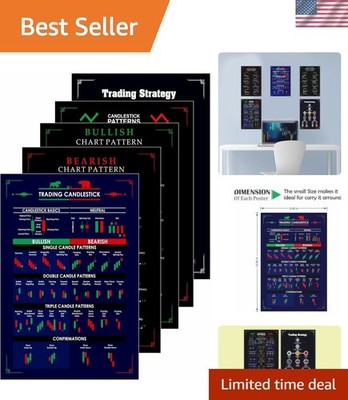 Set of 5 Candlestick Chart Posters -  350 GSM for Traders & Investors