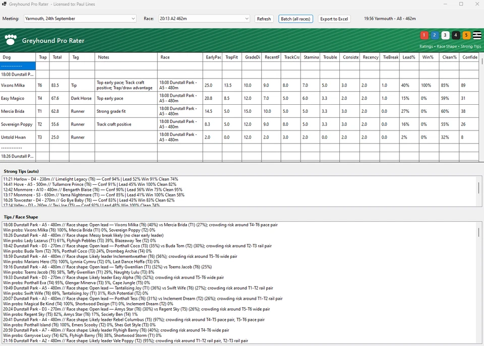 Greyhound Pro Rater – Race Ratings & Pace Map Software - Image 4 of 4
