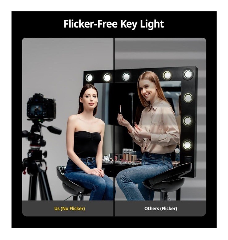 RALENO Softbox Photography Lighting Kit, 16'' x 16'' Softbox Lighting