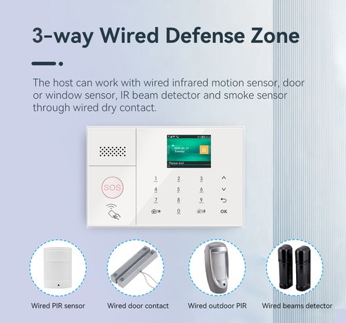 V08 WIFI 4G Internet TUYA APP Wireless Home Security Burglar Alarm System+RFID - Picture 8 of 16