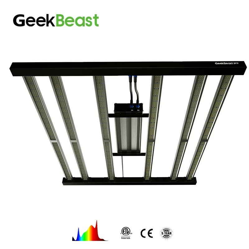 GeekBeast Pro MH8 630. High PPFD Full Spectrum Grow Light Led cob