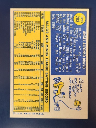 Tarjetas de béisbol Topps 1970 completan tu conjunto que elijas elegir cada una #188 - 633 - Imagen 77 de 245